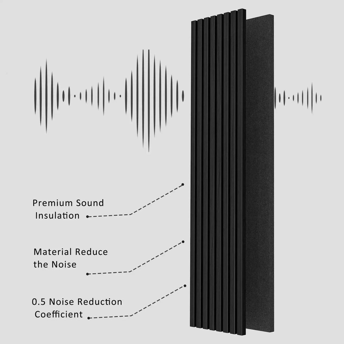 Acoustic Wood Wall Panels | Black Finish | Solid Construction | Pack Of 2
