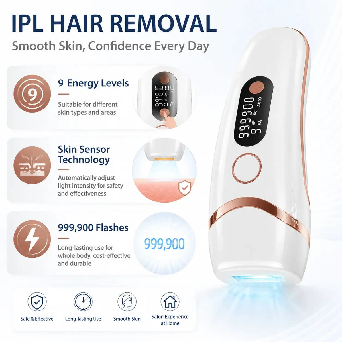 Lysmoski Ipl Hair Removal | 9 Energy Levels | PriceLows