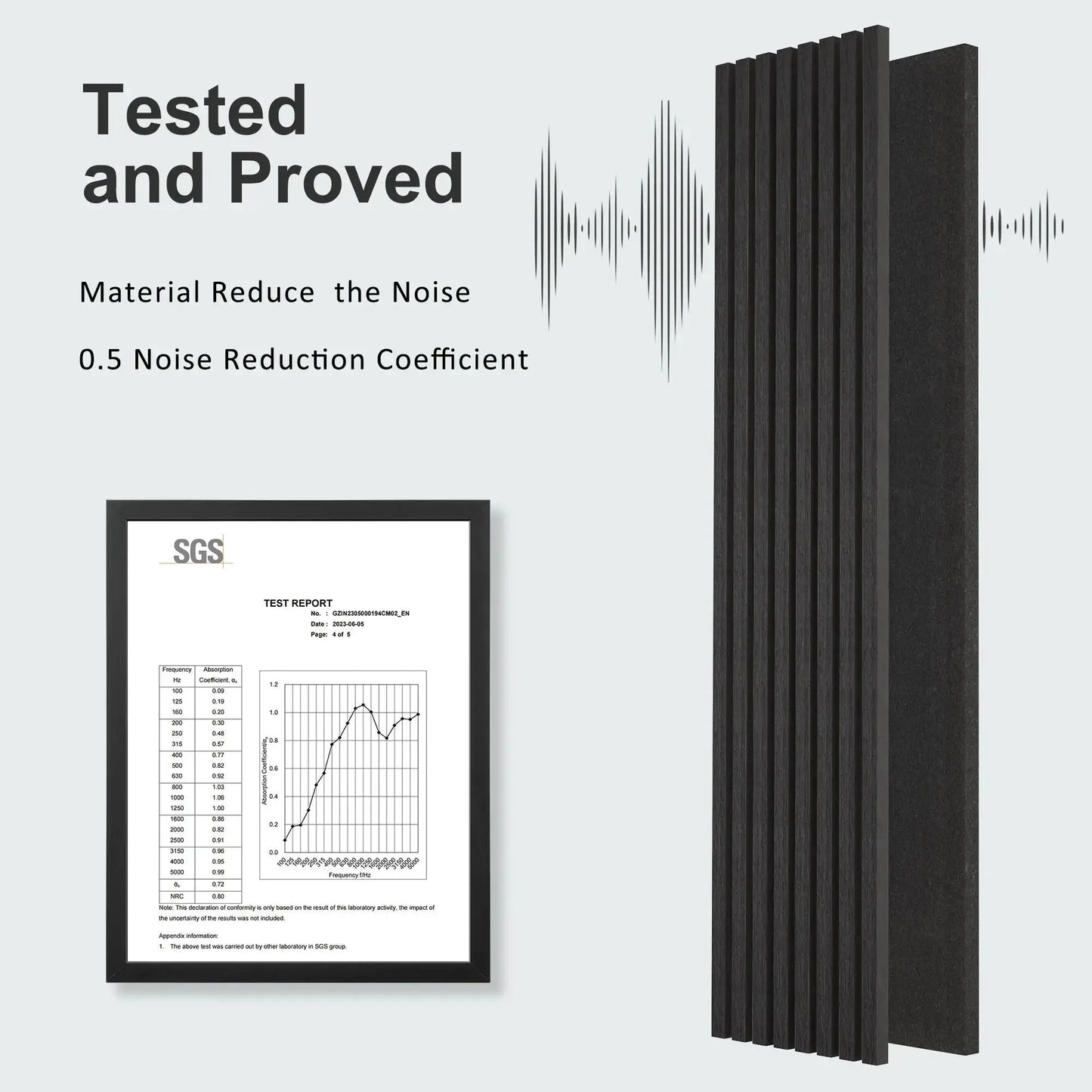 MDF Acoustic Slat Wood Wall Panels from PriceLows™