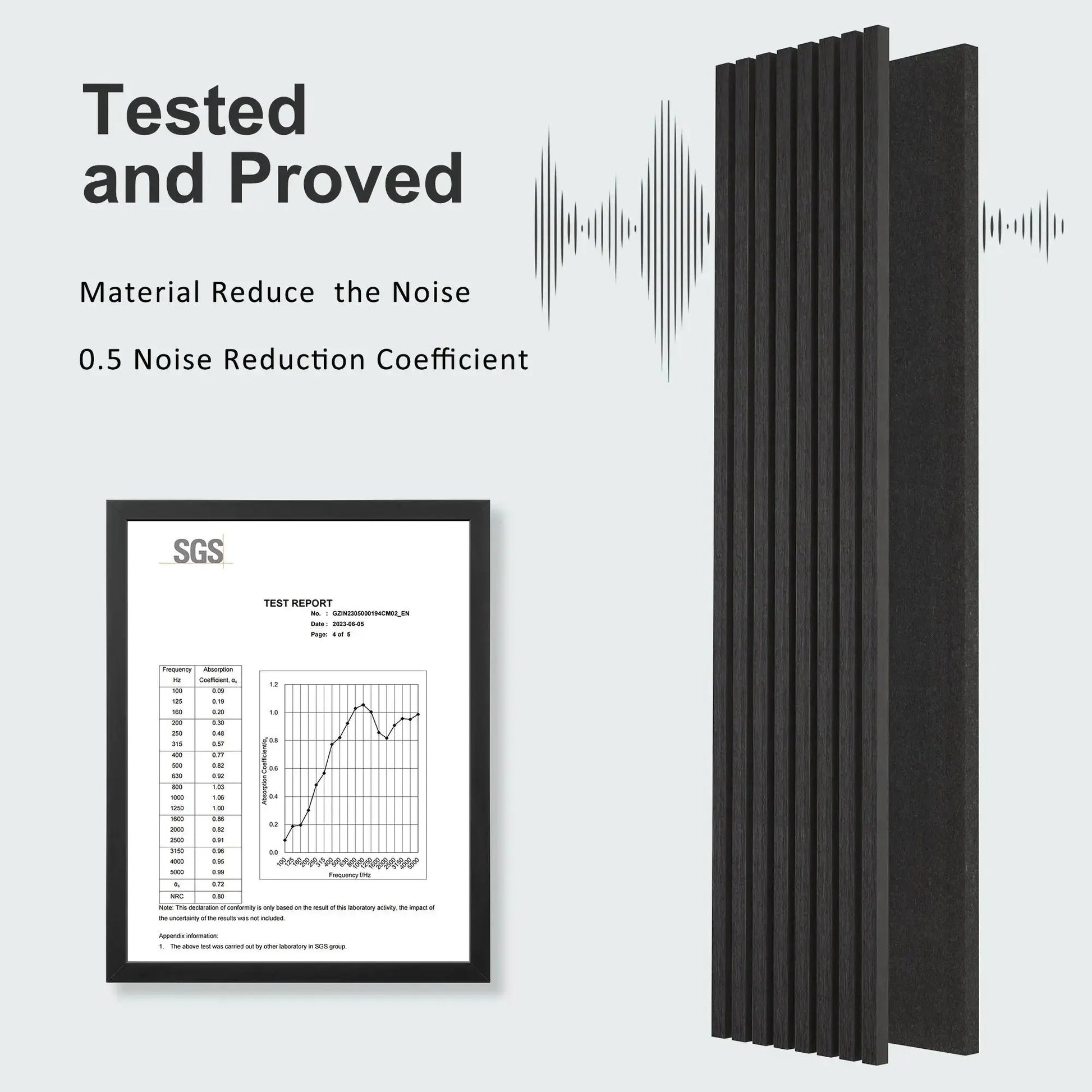 MDF Acoustic Slat Wood Wall Panels from PriceLows™