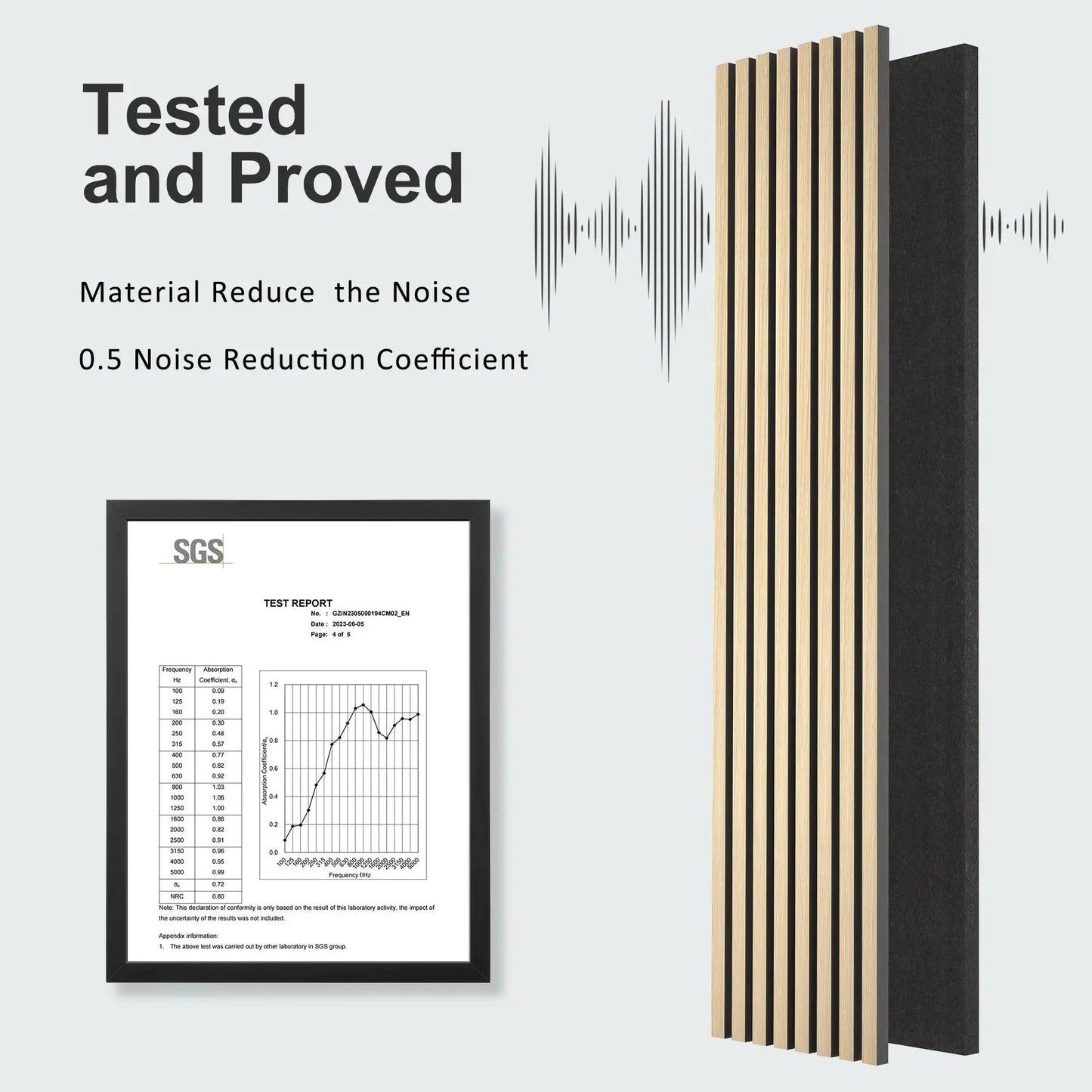 MDF Acoustic Slat Wood Wall Panels from PriceLows™