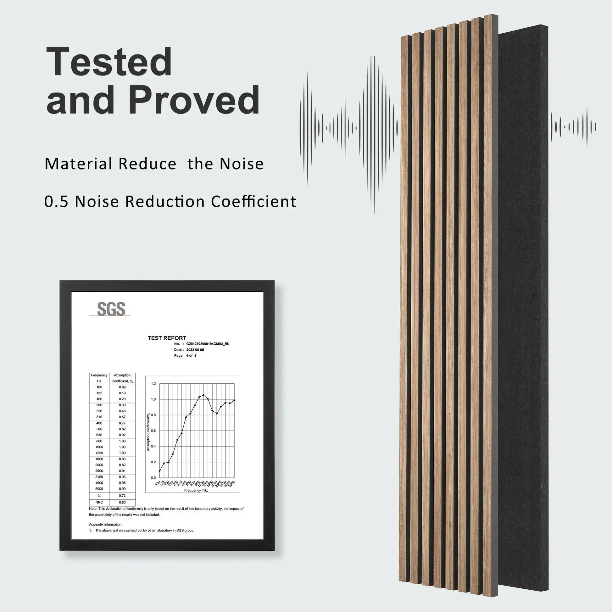 MDF Acoustic Slat Wood Wall Panels from PriceLows™