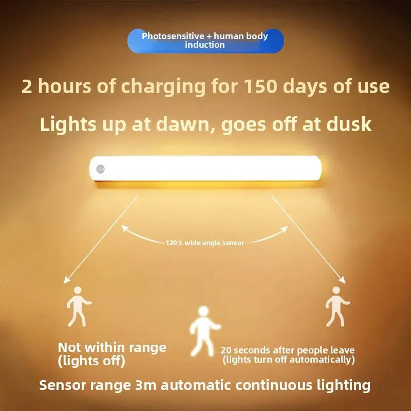 Magnetic USB LED Motion Sensor Light | Rechargeable | Under Cabinet Lighting from PriceLows™