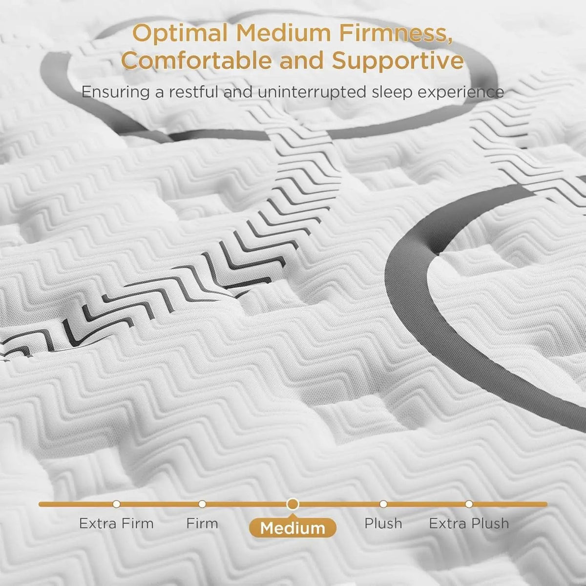 Queen TenInch Premium Gel Memory Foam Hybrid Mattress Eurotop from PriceLows™