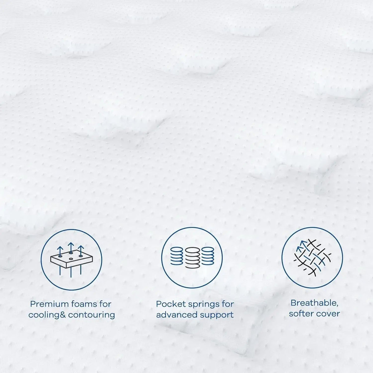 Twin TwelveInch Hybrid Mattress With Premium Pocket Coils from PriceLows™