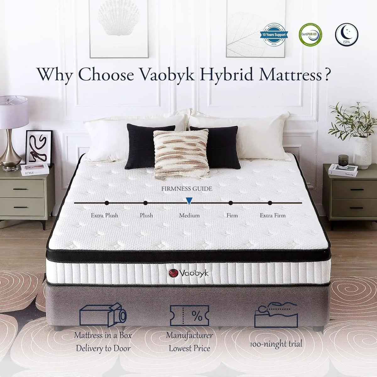 Queen TwelveInch MemoryFoam Hybrid Mattress CertipurUS from PriceLows™