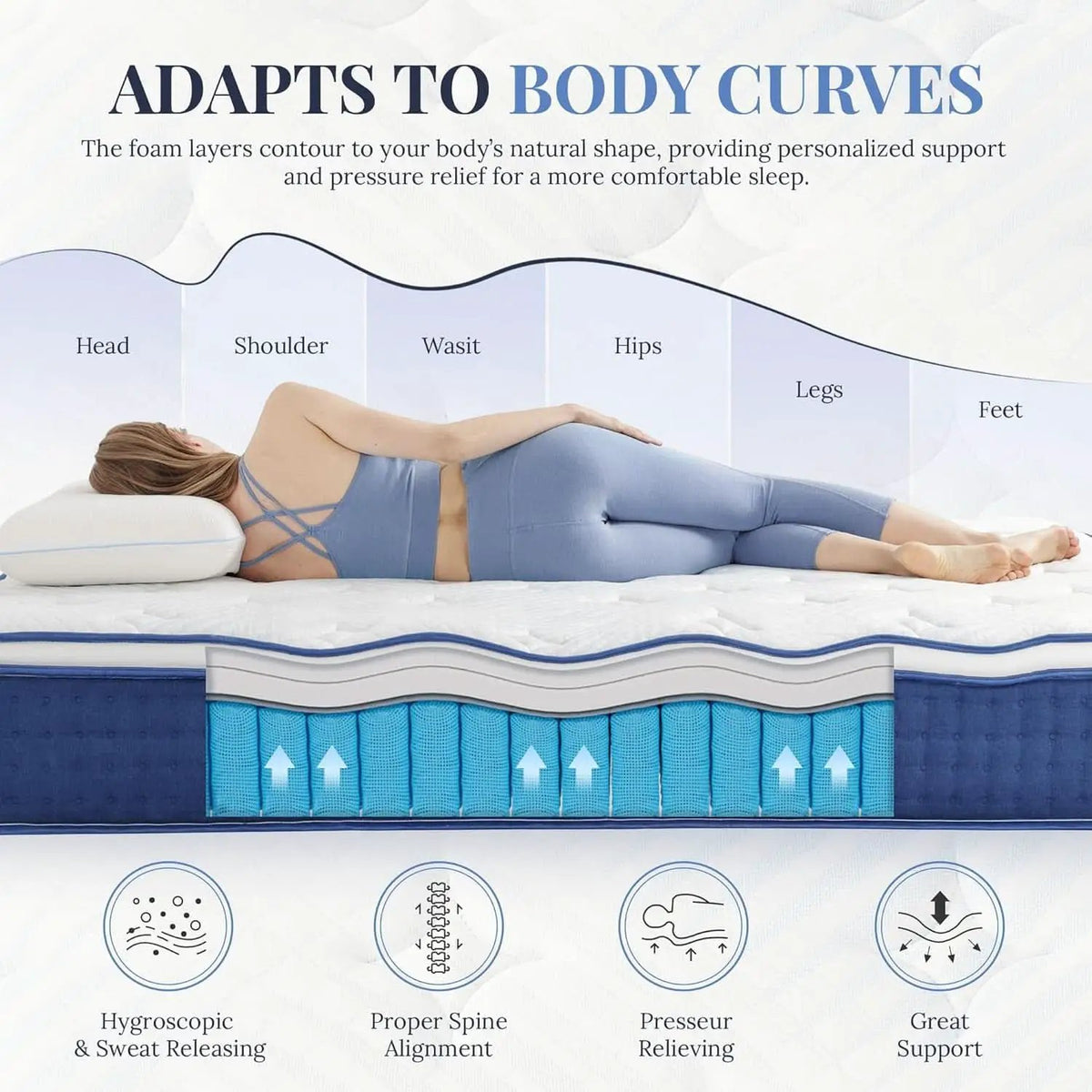 Blue Queen Hybrid Memory Foam Mattress Box CertipurUS from PriceLows™
