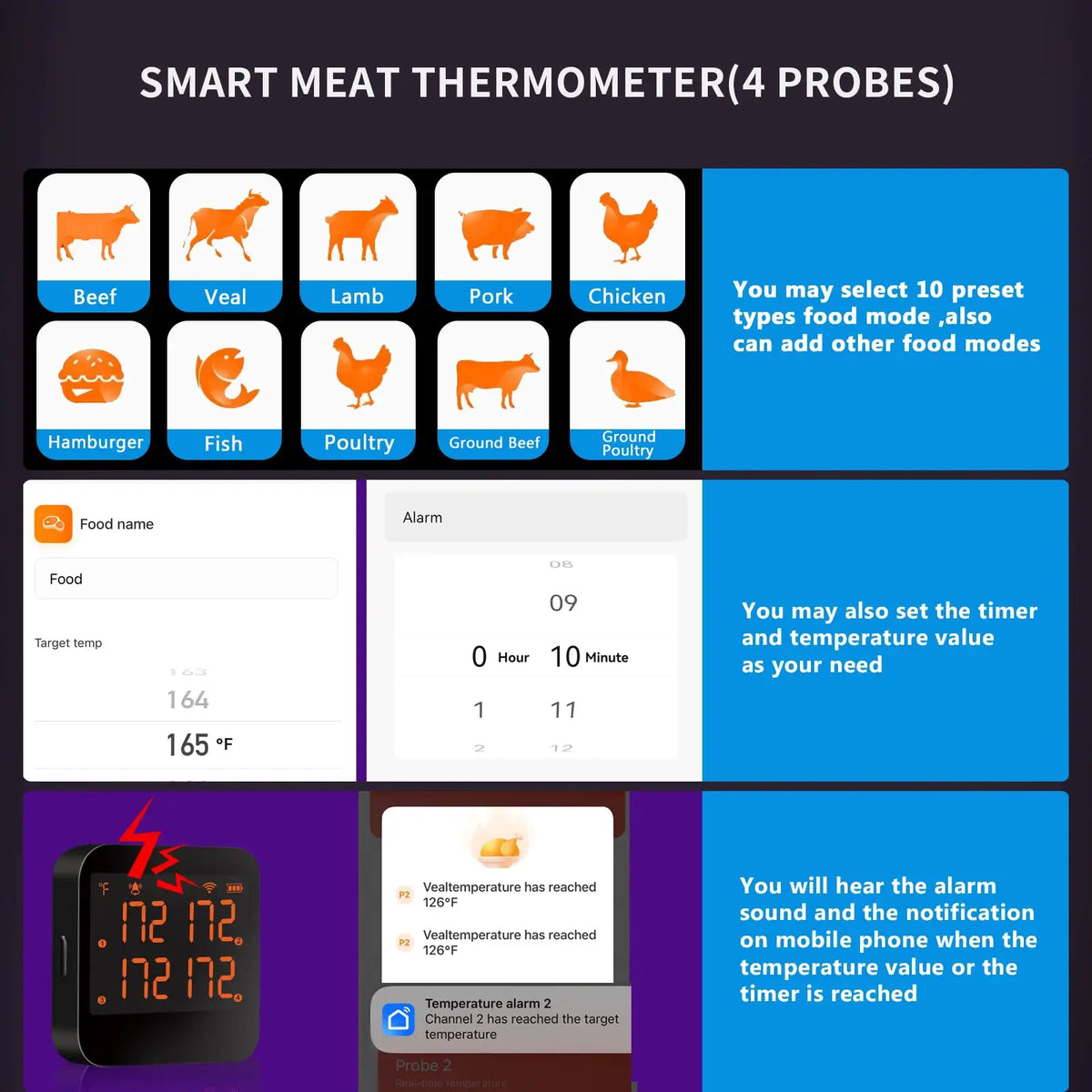 smart meat thermometer Digital Bluetooth with 4 Probes Rechargeable for Grill BBQ Smoker Oven - Remote Temperature Monitoring from PriceLows™