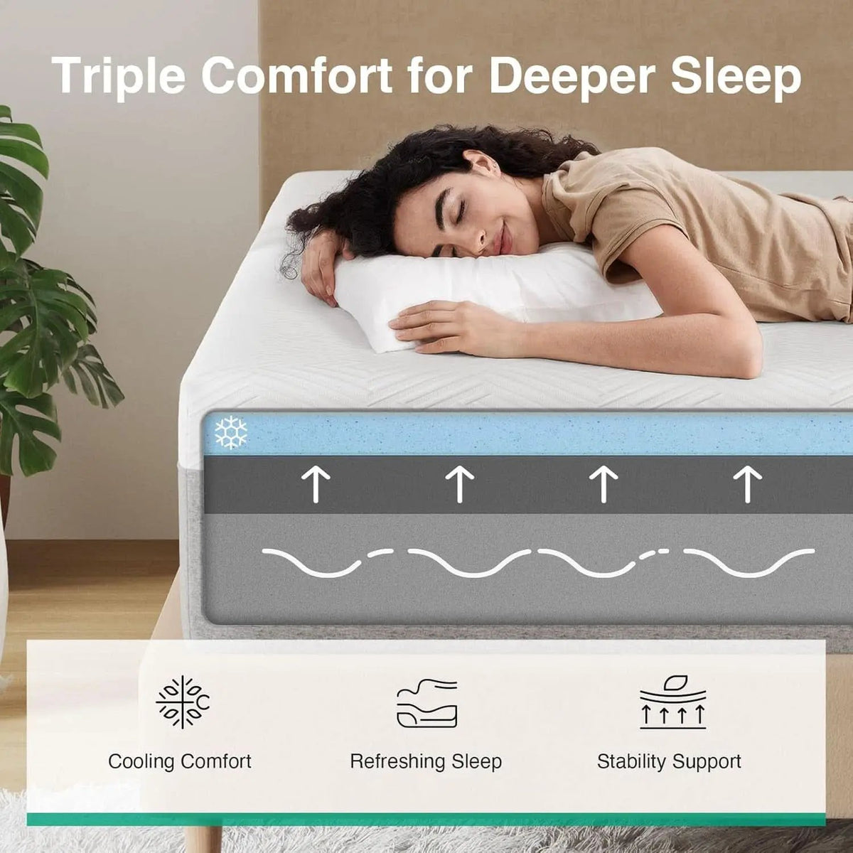 Queen Memory Foam Mattress 12Inch Medium Plush Comfort from PriceLows™