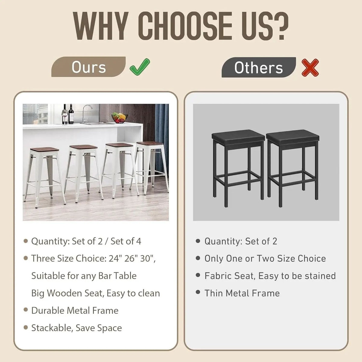 Metal Bar Stools Set of Four Backless Stackable Design from PriceLows™