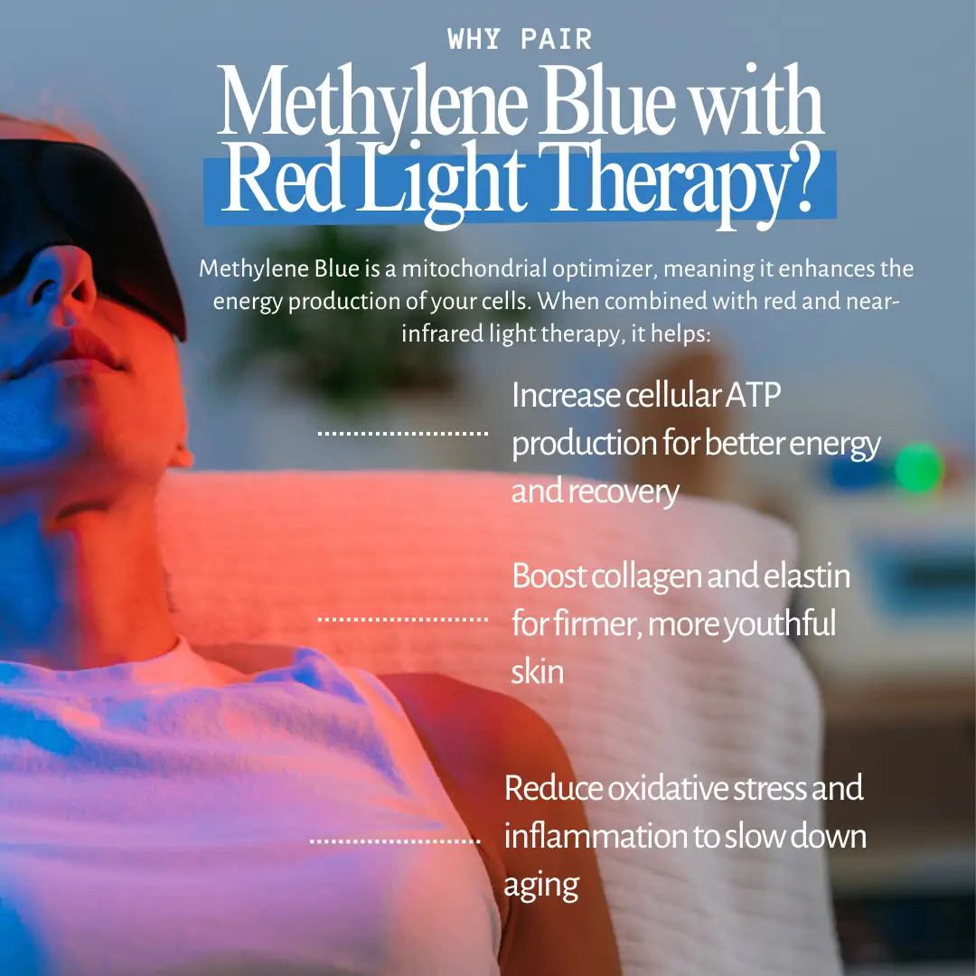 Methylene Blue & Red Light Therapy Bundle – Cellular Rejuvenation for Skin & Longevity from PriceLows™