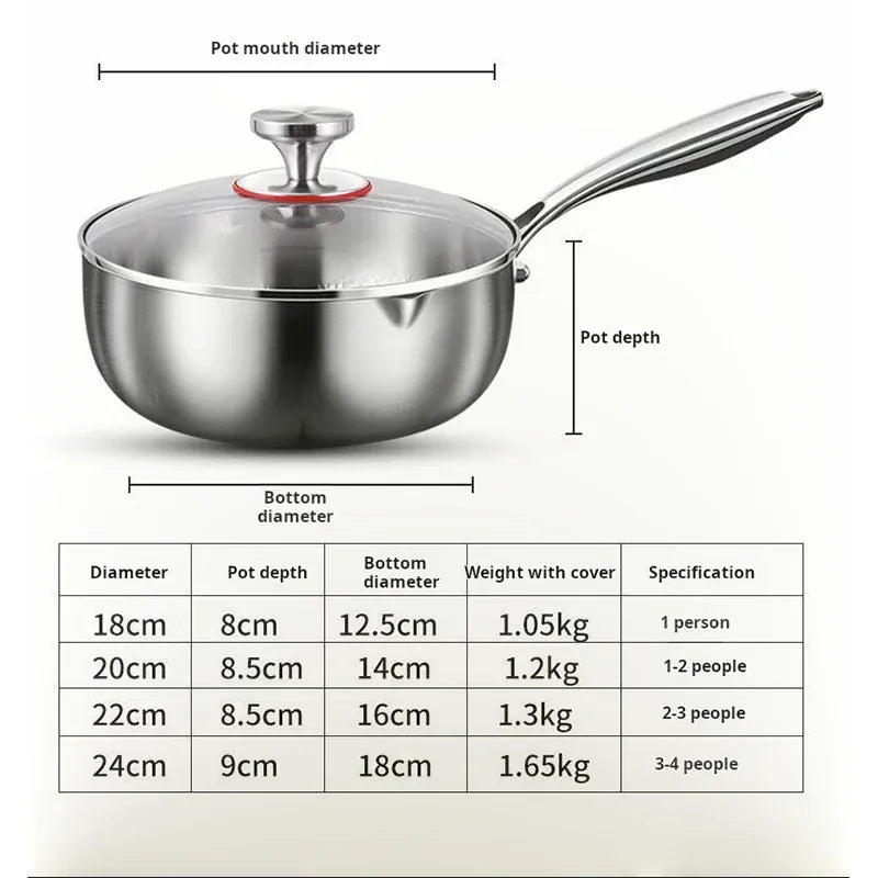 Milk Pot | Pure Titanium Induction Small | PriceLows™