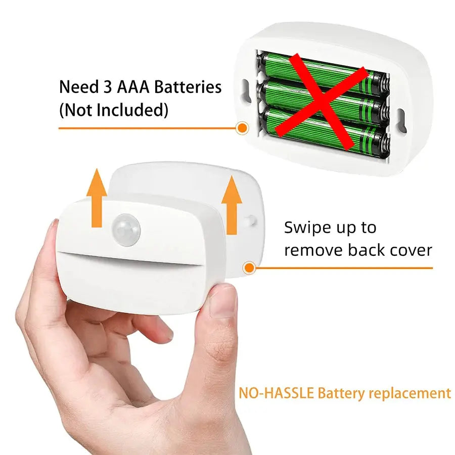 Motion Sensor Night Light | Battery Operated | LED Bulbs | Hallway Stair from PriceLows™