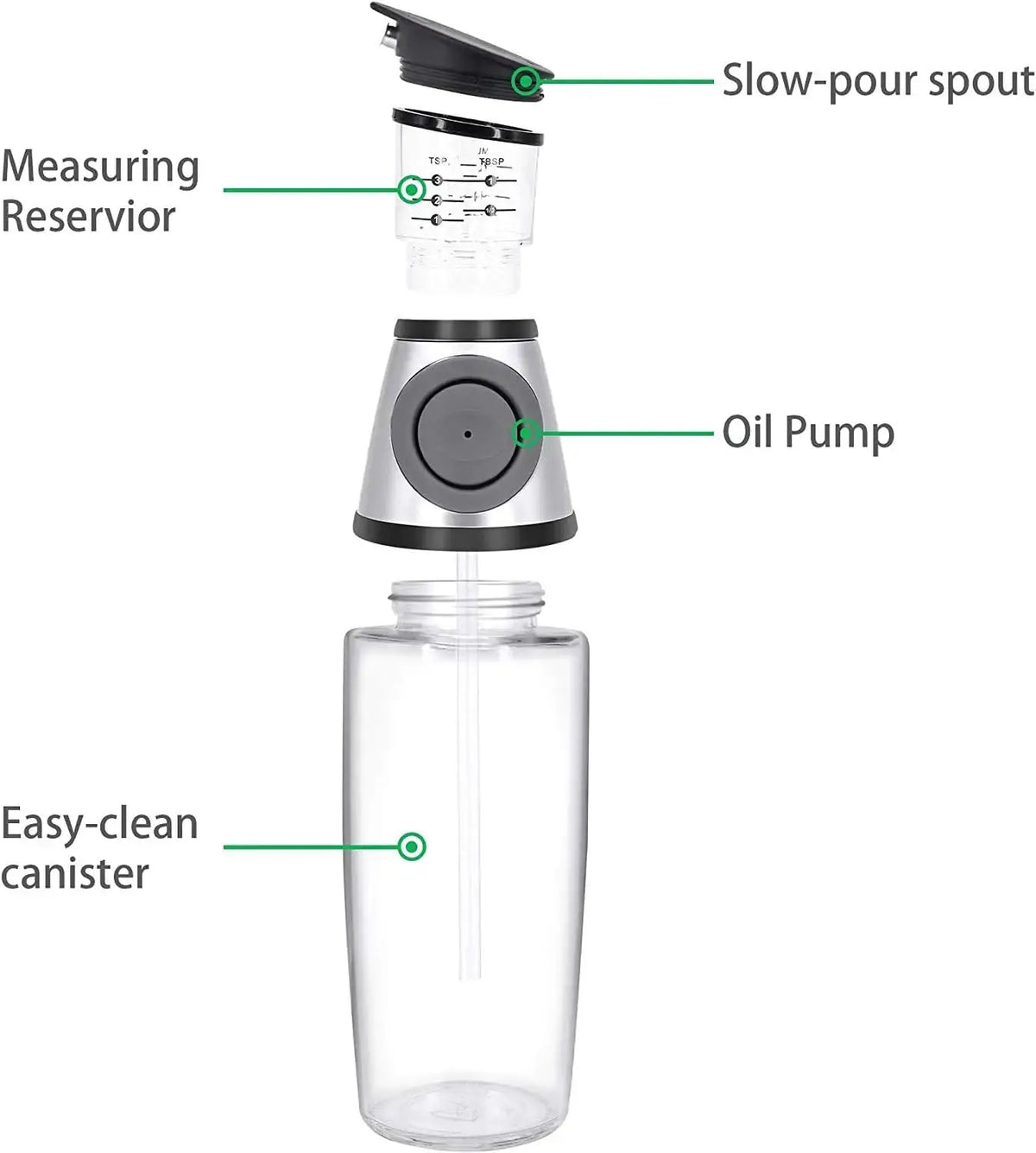 Oil Sprayer | Clear Glass Jug 250ml | PriceLows™