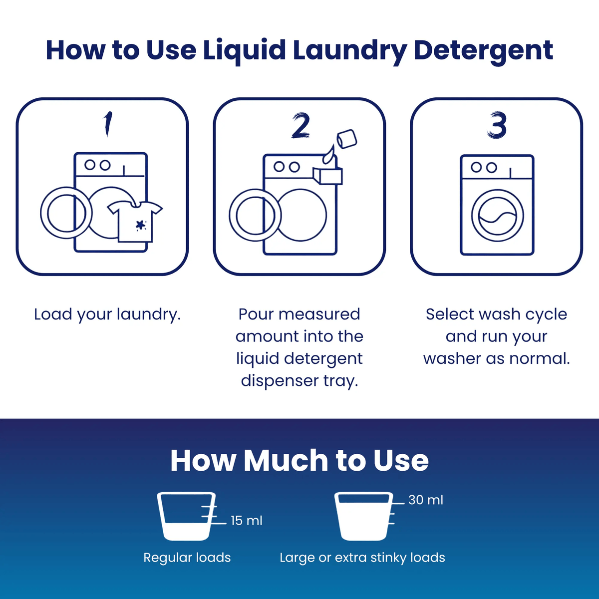 Original Scent Laundry Detergent | Stain-Busting Formula