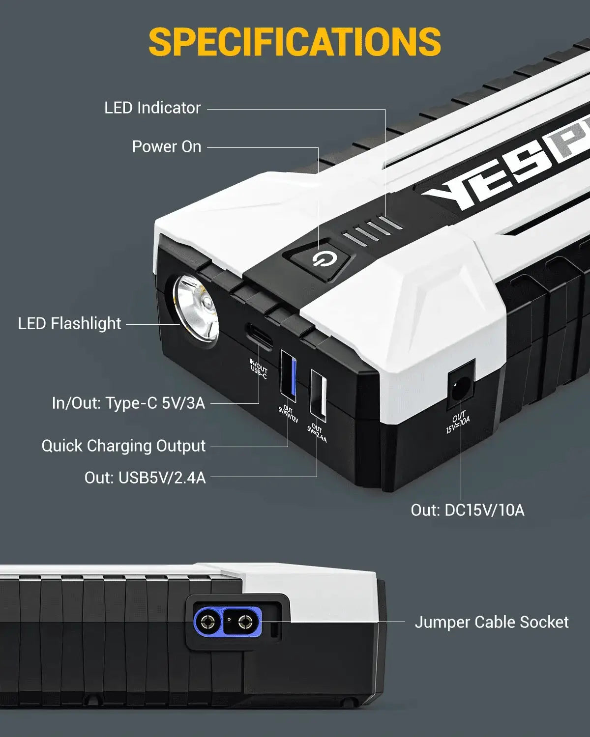 Portable Car Jump Starter | 600A Peak | PriceLows™