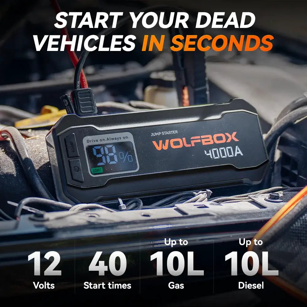 Portable Jump Starter | 4000A Peak | PriceLows™