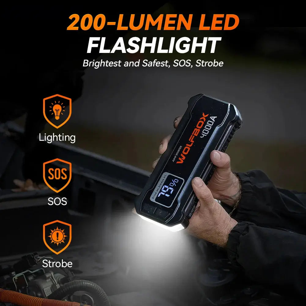 Portable Jump Starter | 4000A Peak | PriceLows™