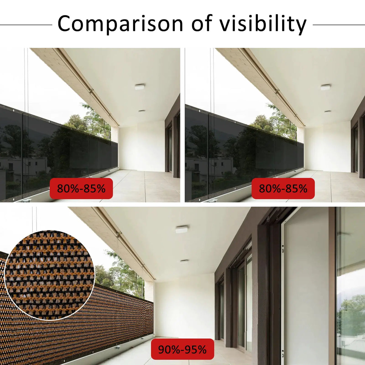 Privacy Fence Screen | 120GSM Black Hpe Mesh | PriceLows