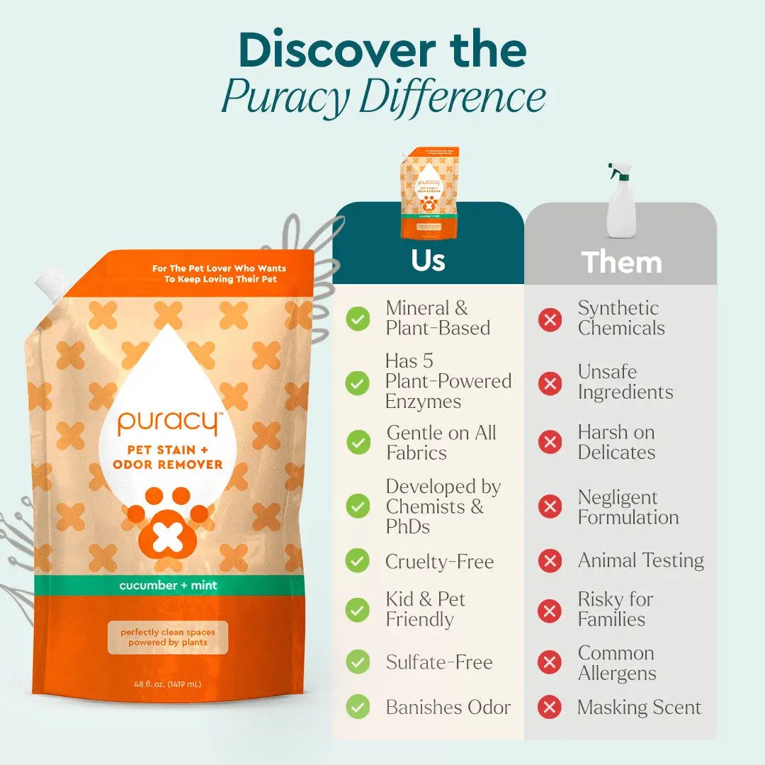 Pet Stain & Odor Remover from PriceLows™