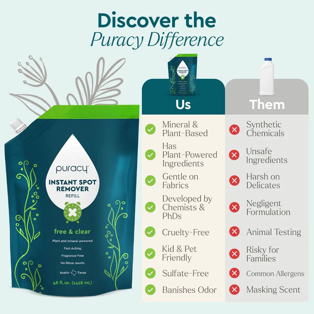 Instant Spot Remover from PriceLows™