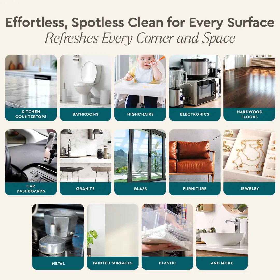 Everyday Multi-Surface Cleaner from PriceLows™