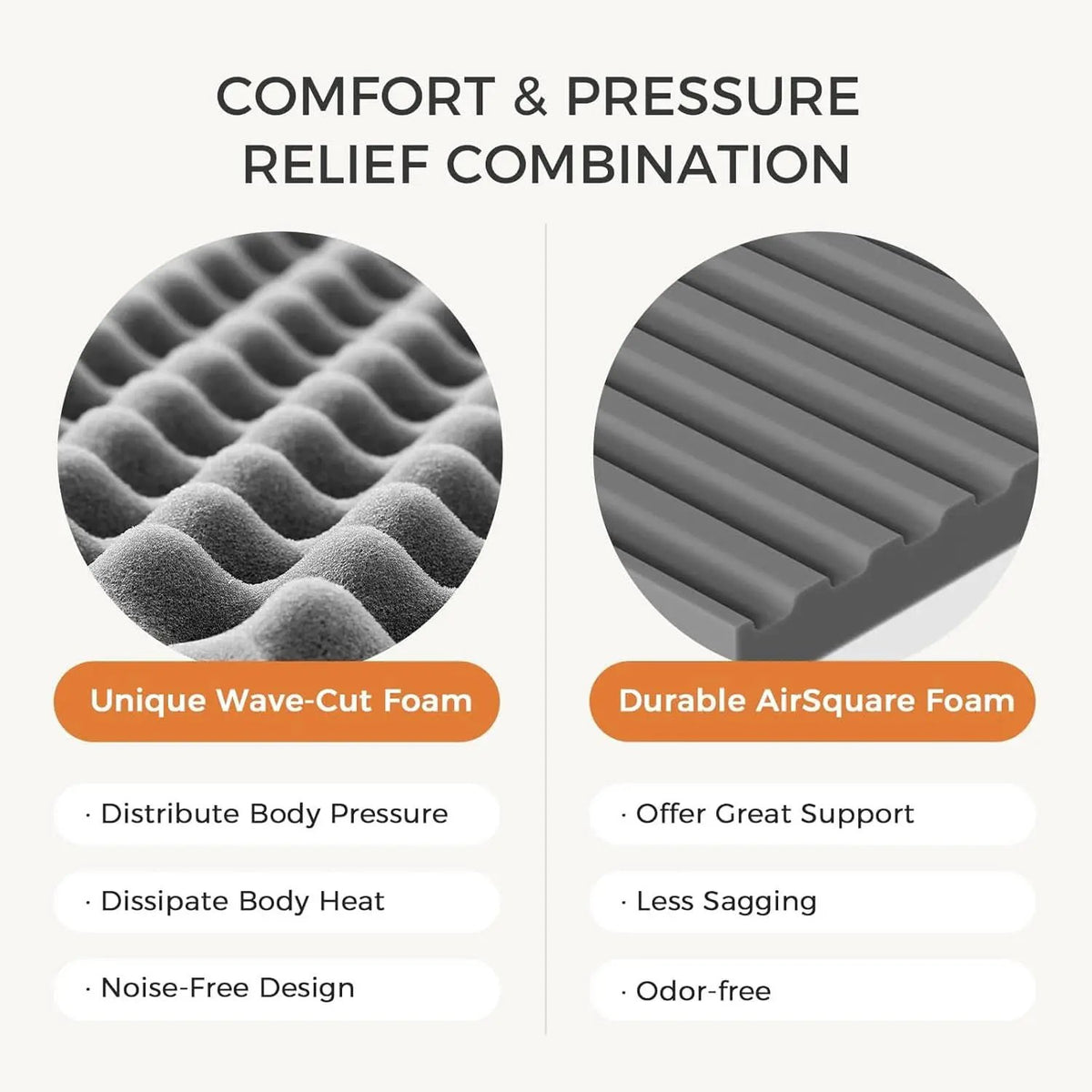 Queen 10 Inch Boxed Memory Foam MattressReliefIsolation from PriceLows™