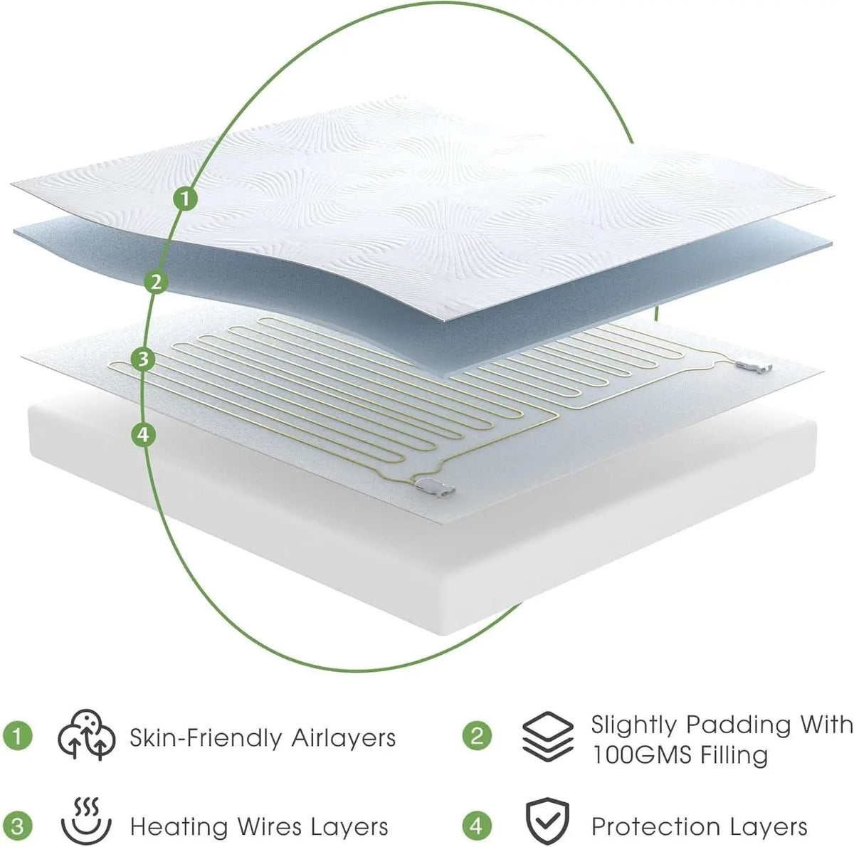 Queen Size Heated Mattress Pad with 10 Heat Settings from PriceLows™
