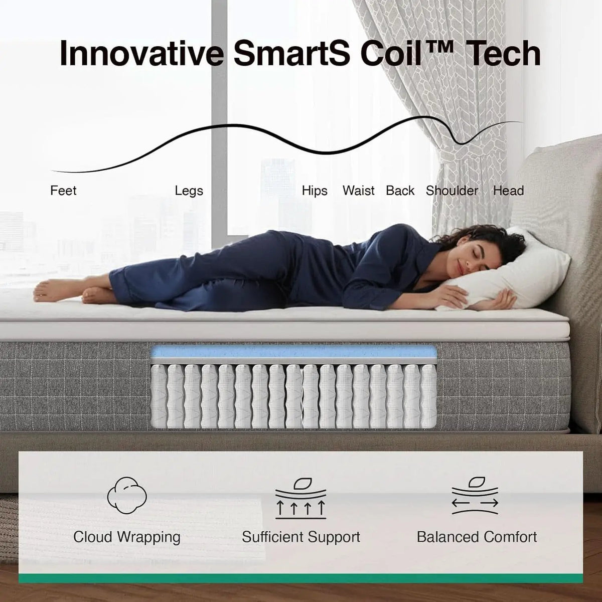 Queen Size Hybrid Mattress Gel Memory Foam Certipur US Certified from PriceLows™