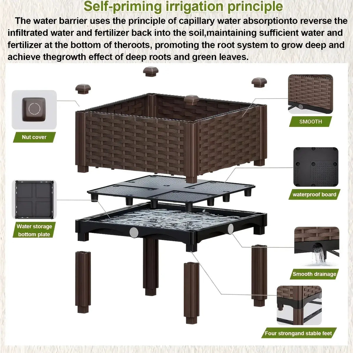KEEHOME 3pcs Raised Garden Bed with Legs, Elevated Plastic Planter Box for Outdoor Plants, Flowers, Vegetables And Herbs from PriceLows™