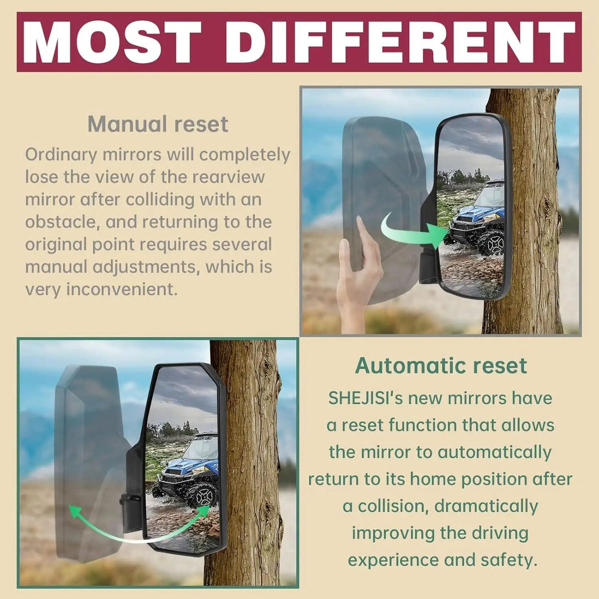 Ranger Door Mounted Side View Mirror With Spring Back from PriceLows™