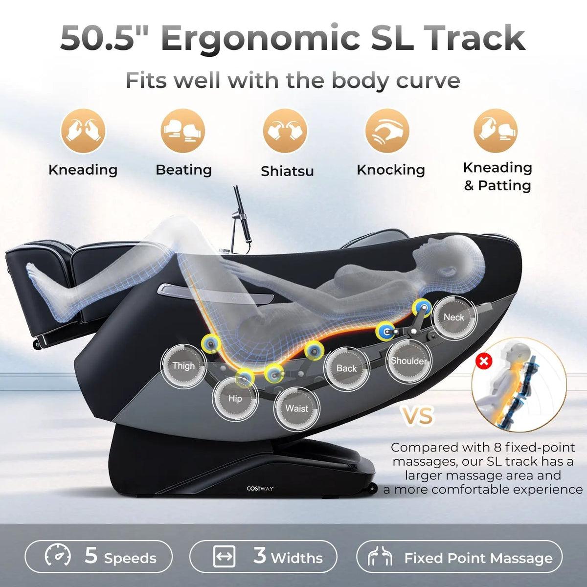 Full Body Massage Chair | SL Track | Waist Heating | Airbag Massage