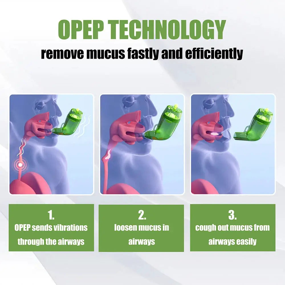 Respiratory Trainer | Drug Free Vibration | PriceLows™