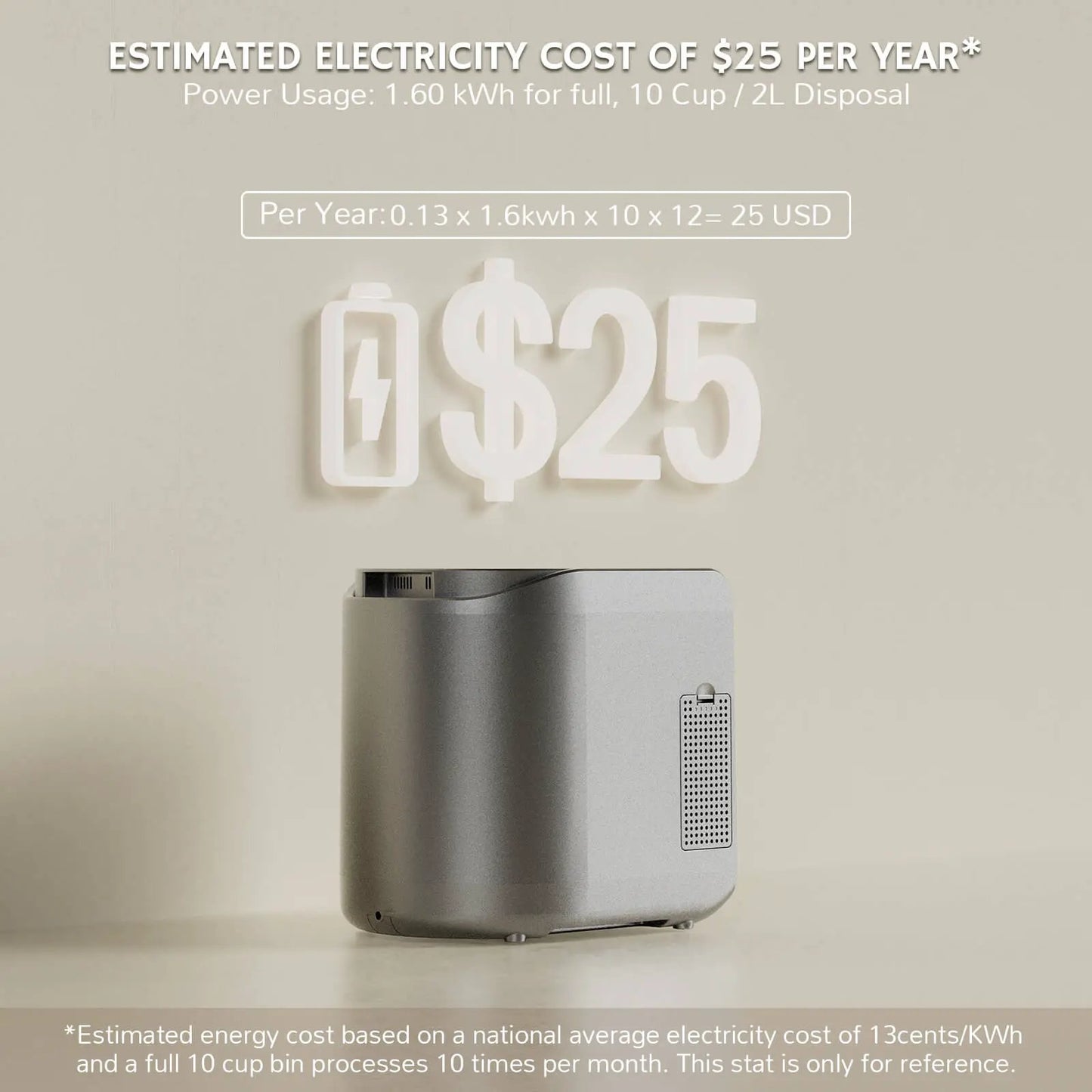 Revive R500 Electric Kitchen Composter from PriceLows™