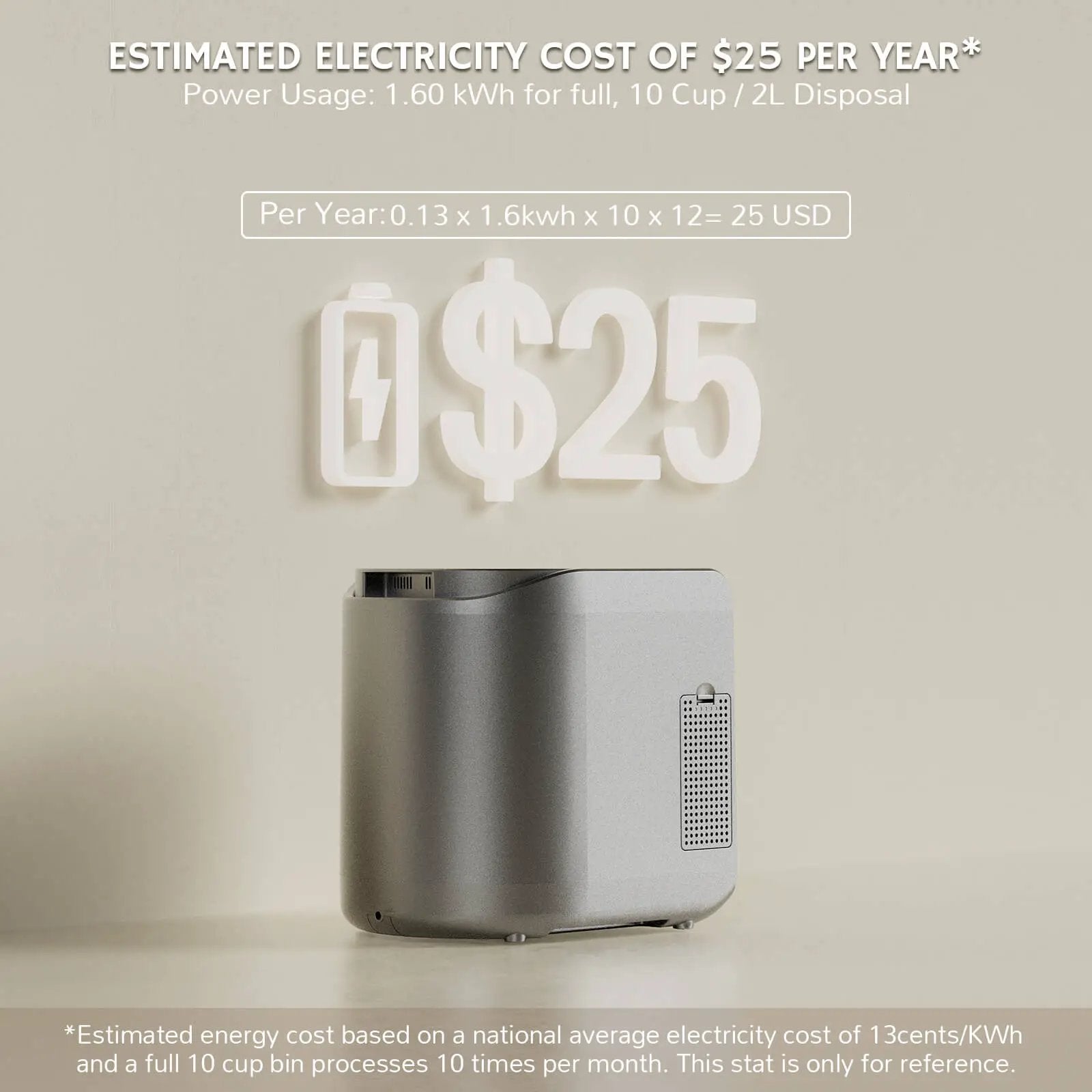 Revive R500 Electric Kitchen Composter from PriceLows™
