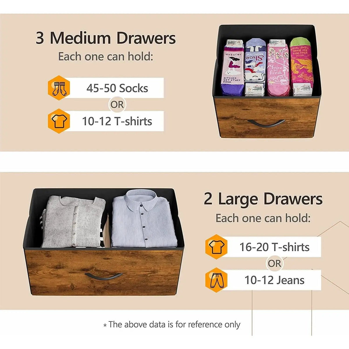 Rustic Wood 5 Drawer Dresser For Bedroom Storage Cabinet from PriceLows™