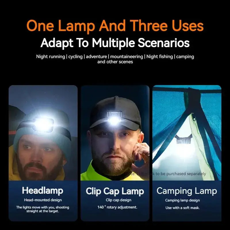 PHILIPS LED Headlamp Sensor Head Flashlight Ten Types of Lighting Type-C Rechargeable Headlight Outdoor Camping Fishing Lantern from PriceLows™