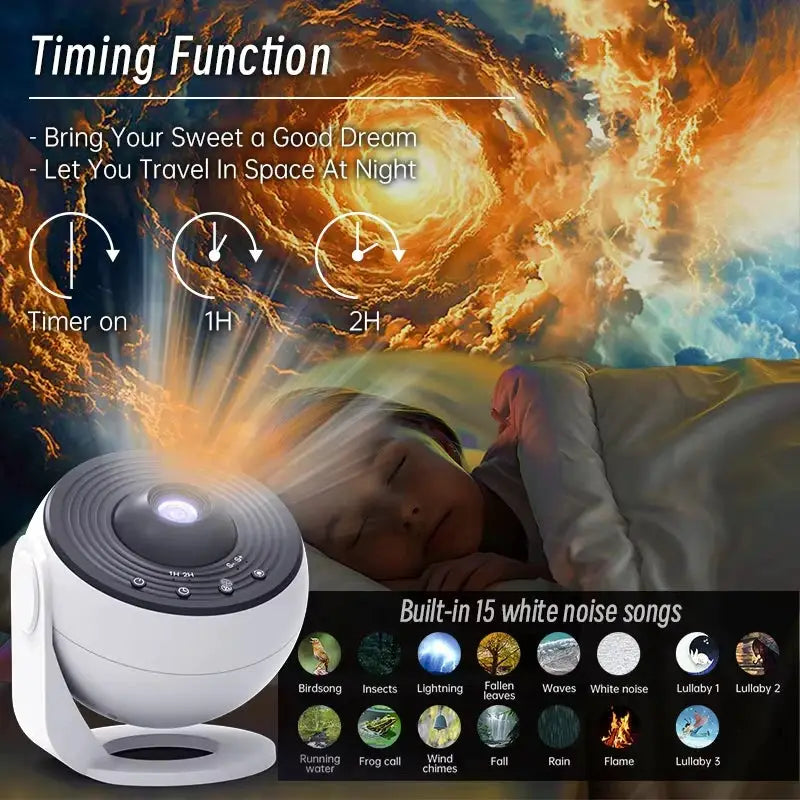 Galaxy Projector Star Projector Planetarium Starry Sky Night Light for Kids Adults Space Ceiling Projectors for Home Decor Chris from PriceLows™