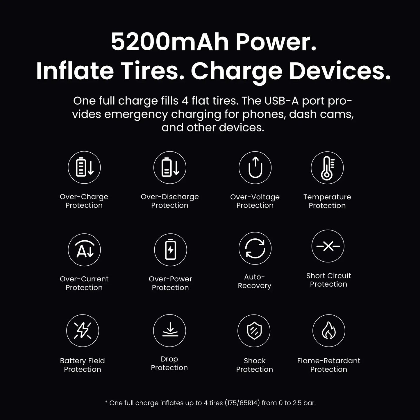 Cordless Car Tire Inflator | 5200mAh Battery | LCD Display | Car, Bike