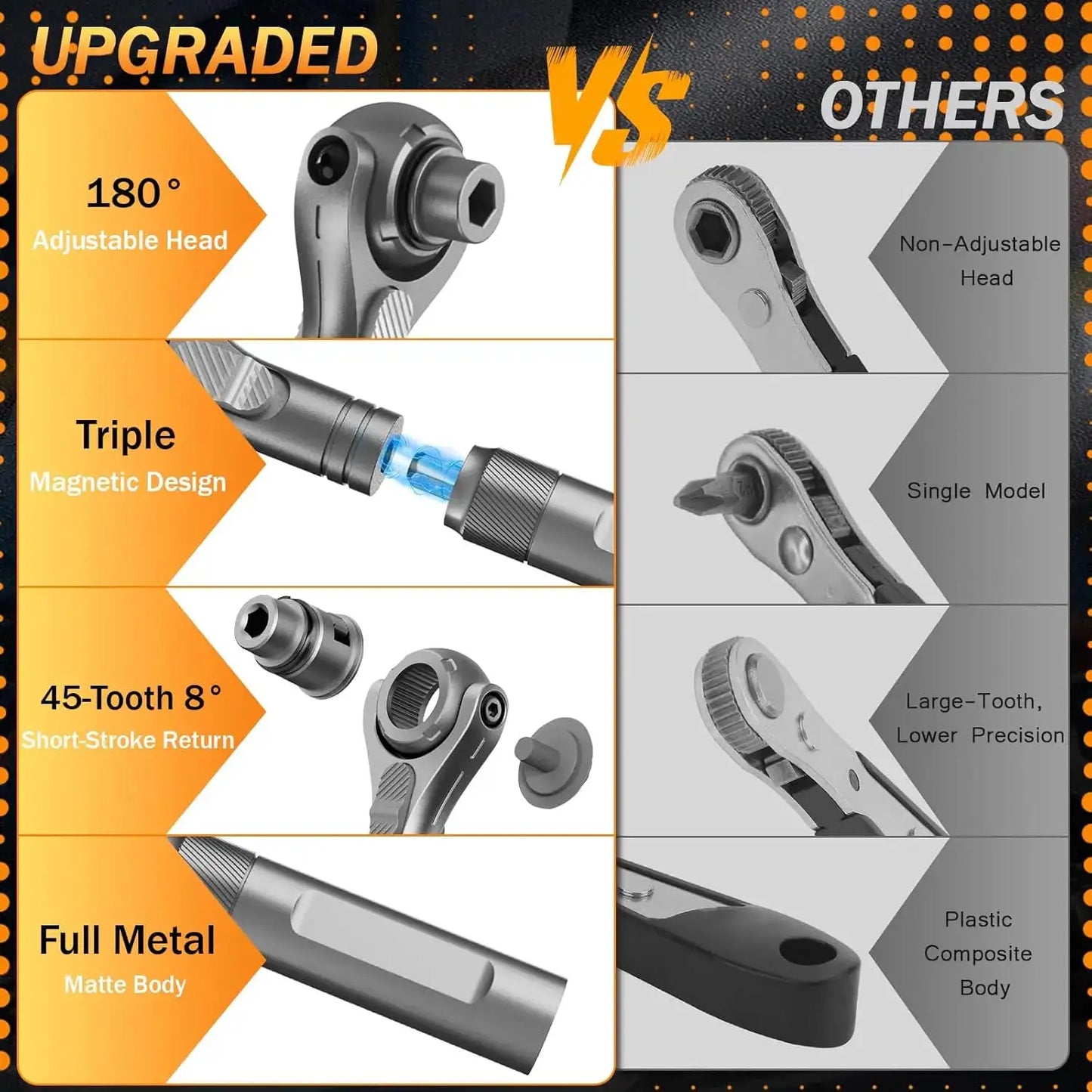 Galacok 40 in 1 Magnetic Ratchet Screwdriver Set, Multi-functional Wrench Set with 180° Adjustable Handle S2 Bits and Socket Set from PriceLows™