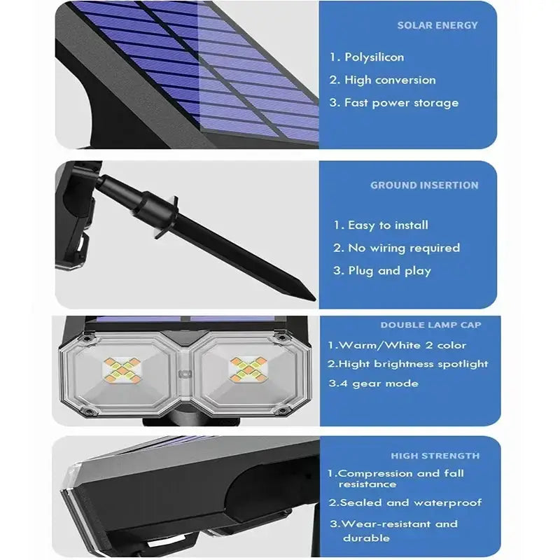 Solar Spotlight Outdoor IP65, Landscape Spotlights Compact Design Flood Light for Garden Yard Pathway House Tree Outside from PriceLows™
