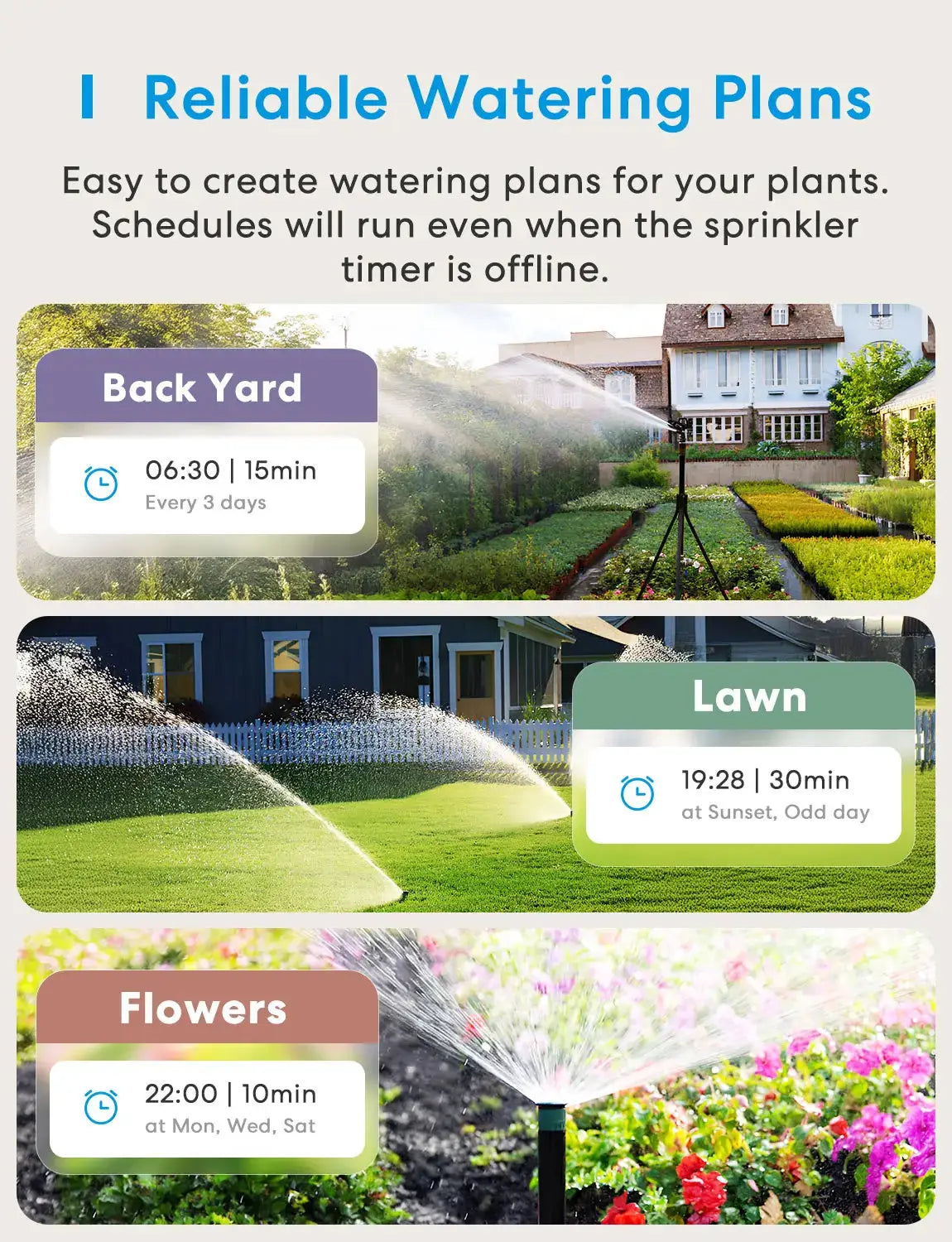 Meross Smart Sprinkler Timer Wifi Hose Faucet Timer with Brass with Tracking & Alerts Function from PriceLows™