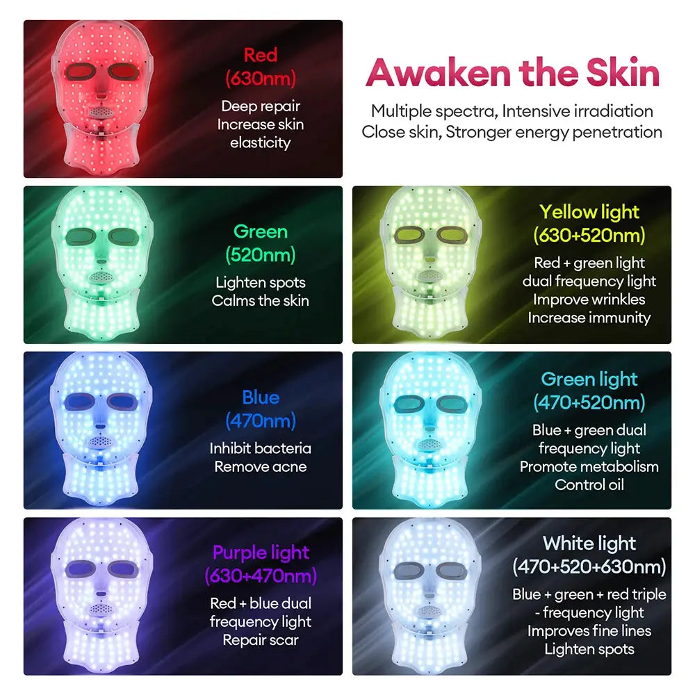 Led Face Mask | 7 Color Therapy | Skin Care Device | Home Beauty Machine