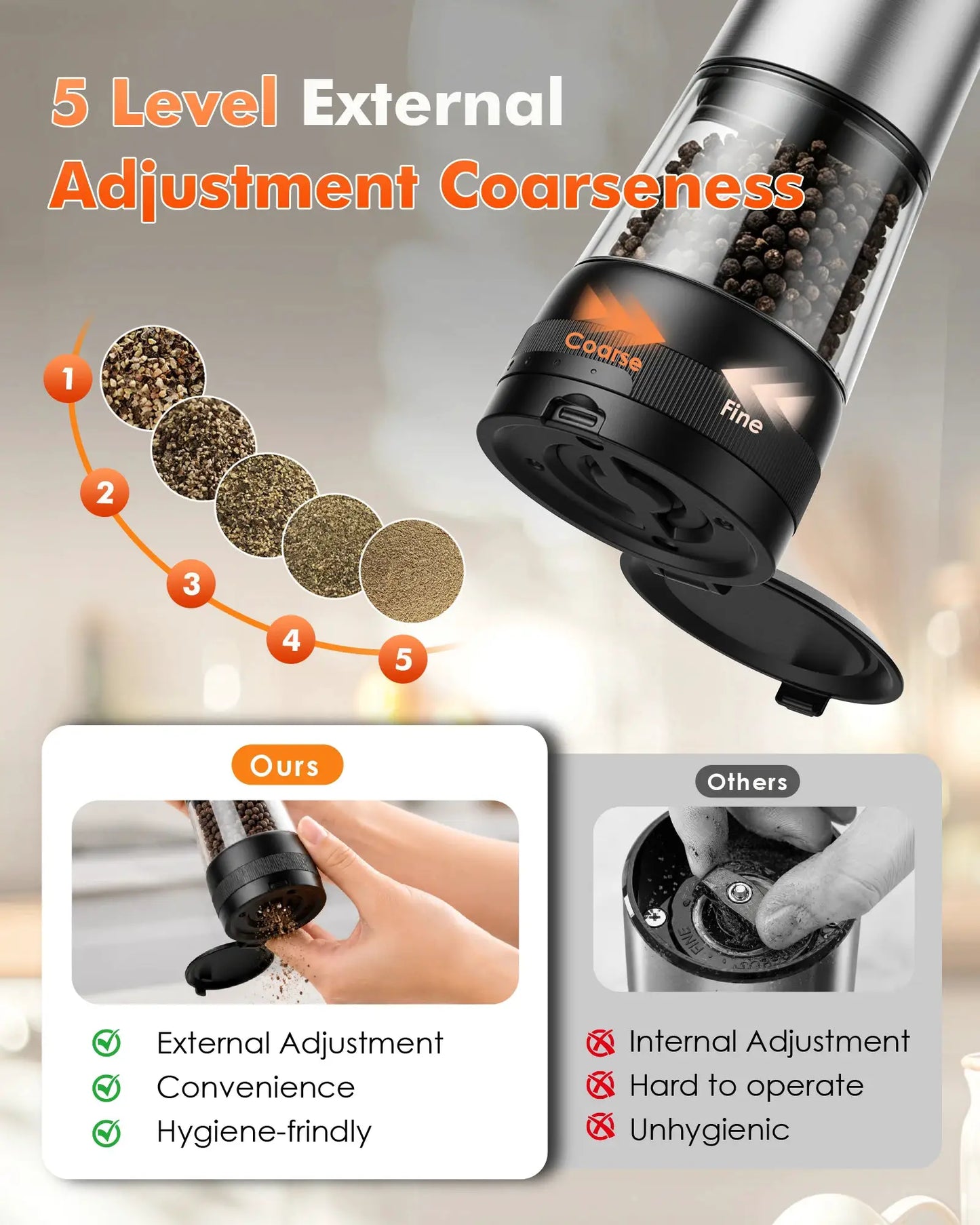 Automatic Salt And Pepper Grinder Set | Rechargeable Base | LED | 2-Piece Set