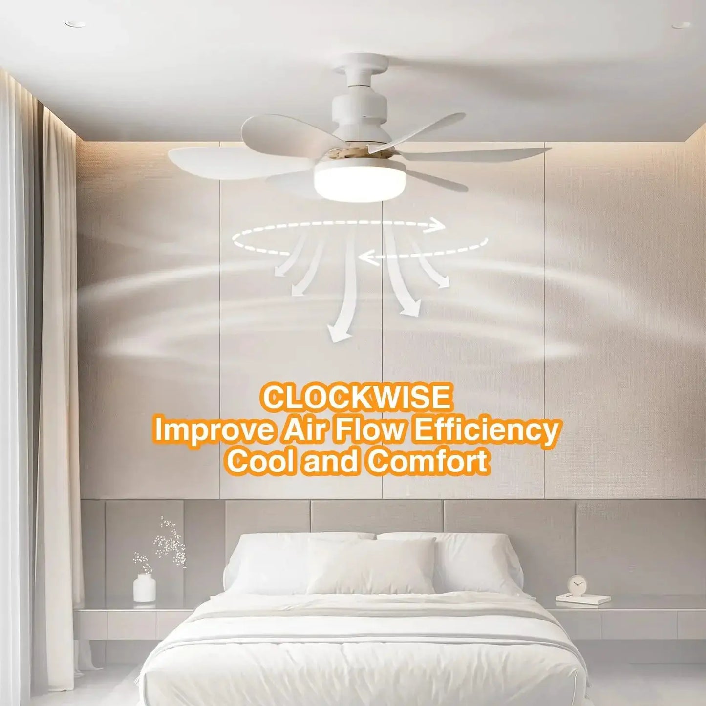 Ceiling Fan With Light | Remote Control Included | E27 Socket | Small Room