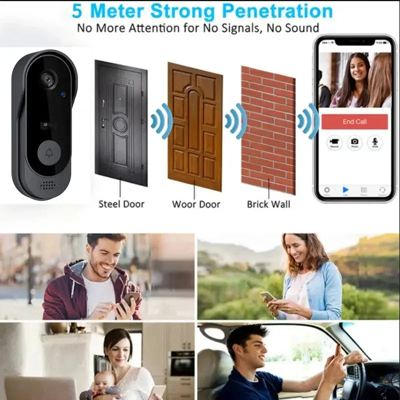 Smart Video Doorbell | 1080p Hd | Wifi Enabled | Outdoor Waterproof
