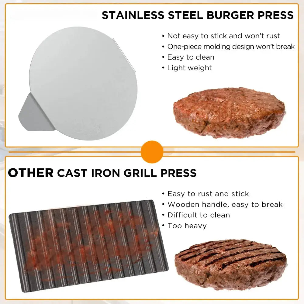 Hamburger Press Stainless Steel Smash Burger Press Patties Meat Masher Circular Meat Press Mold for Deli Meats Kitchen Gadgets from PriceLows™