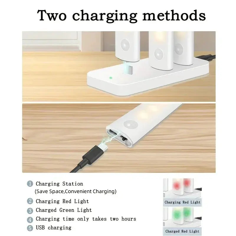 Under Cabinet Lights 1/3/5/6pcs, Motion Sensor Rechargeable Battery Operated 2 Colors LED Light for Closet, Kitchen, Bathroom from PriceLows™