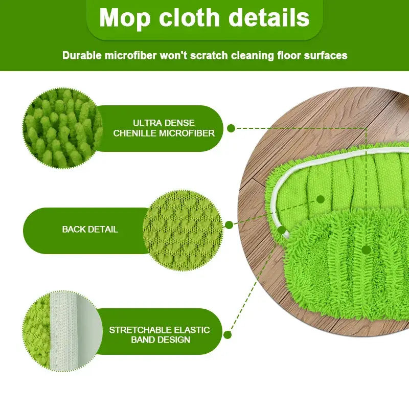 2pcs Reusable Microfiber Mop Pads for Swiffer Sweeper XL Dry Sweeping Wet Mop Cloths Replacement Sweeping Mopping Pad Refill from PriceLows™