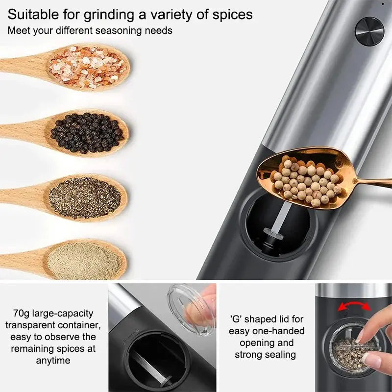 Electric Salt And Pepper Grinder Set | LED Light | USB Rechargeable | Two Pack